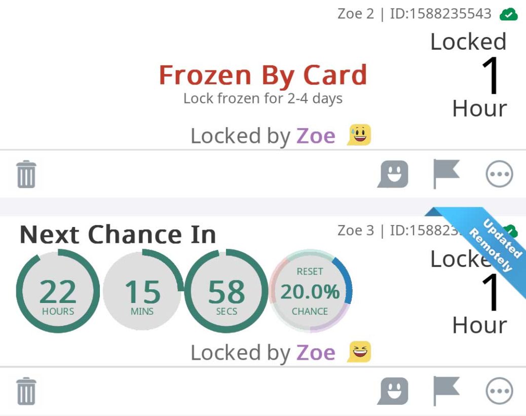 ChastiKey - Locked by Zoe